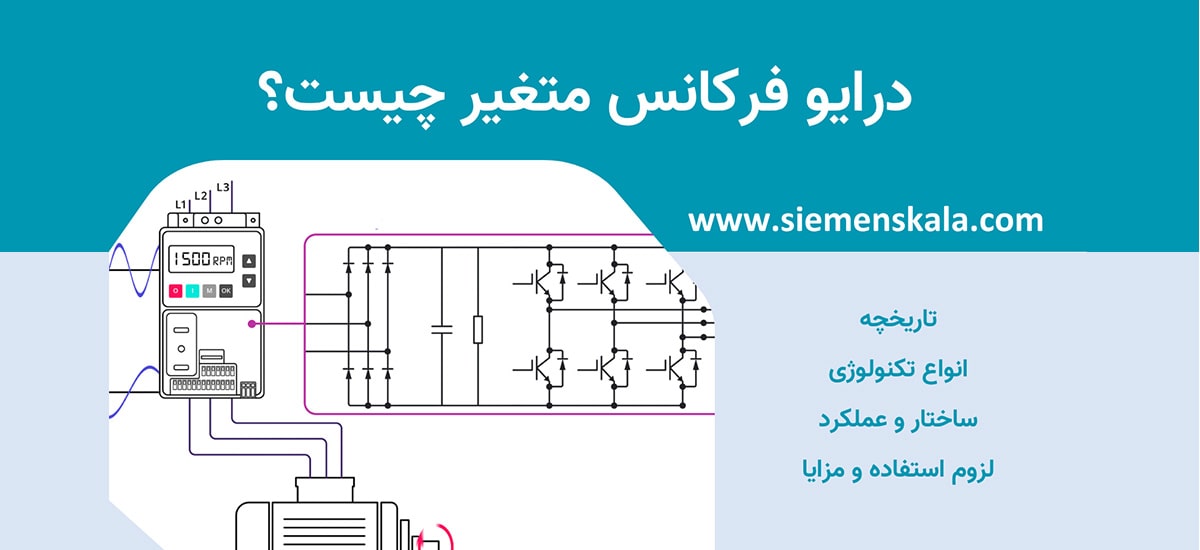 تصویر شاخص درایو فرکانس متغیر