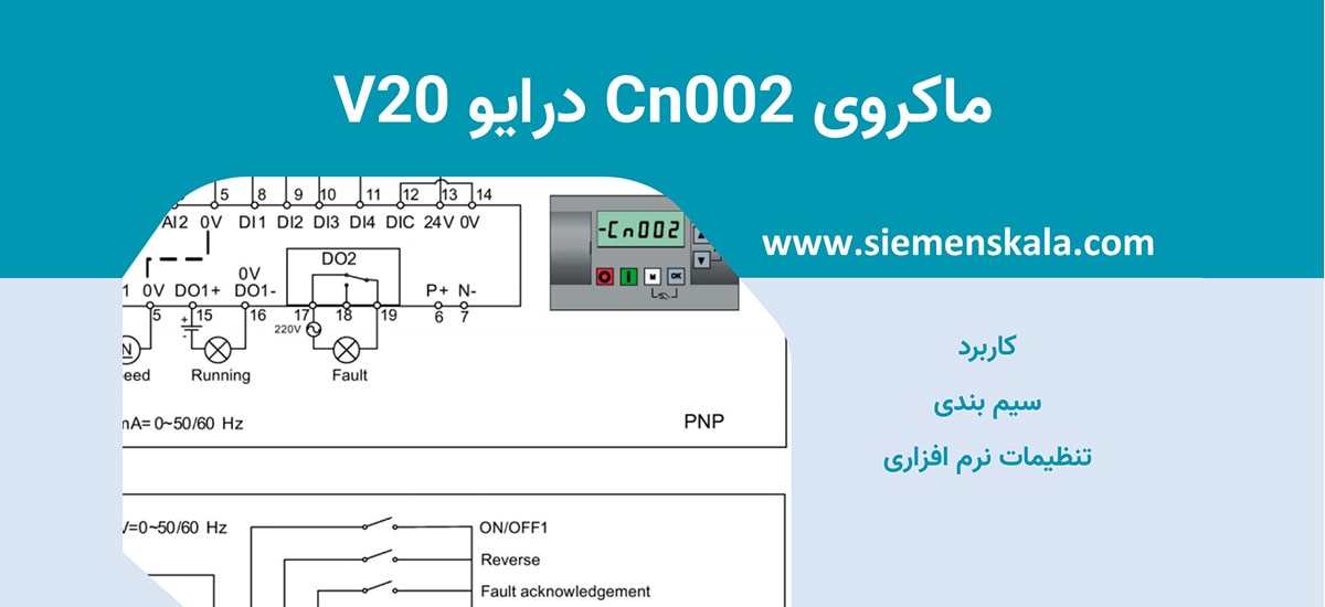تصویر شاخص ماکروی cn002 درایو v20 زیمنس