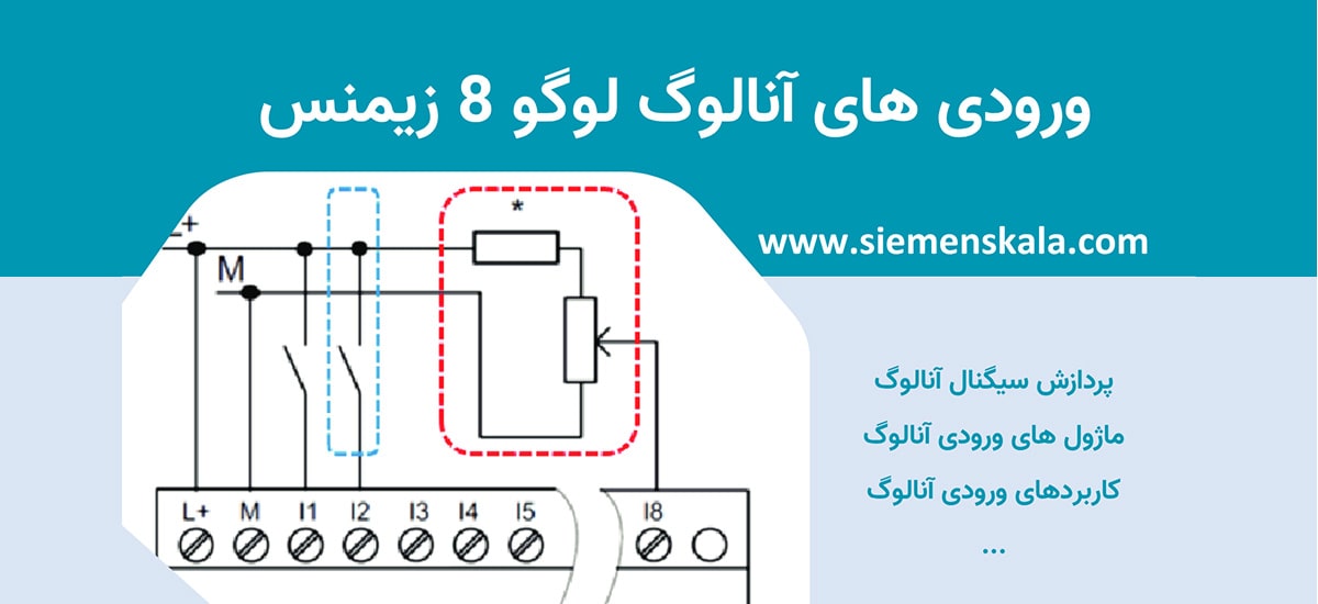 ورودی های آنالوگ لوگو 8 زیمنس، کاربردی و البته خاص!