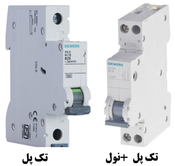 کلید مینیاتوری تکفاز تک پل