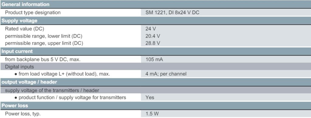 مشخصات ماژول 8 ورودی دیجیتال S7 – 1200