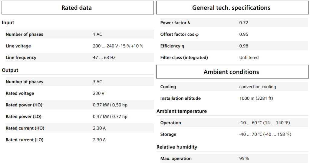 مشخصات درایو تکفاز 0.37 کیلووات V20 – بدون فیلتر